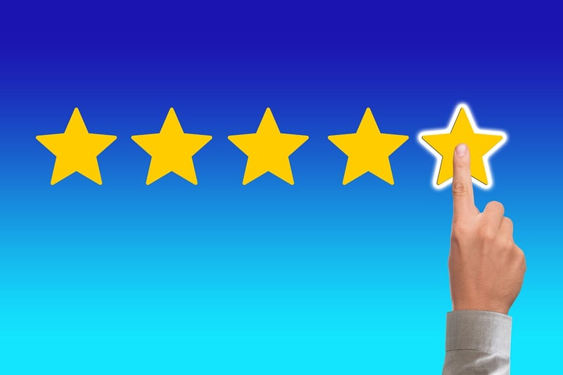 Destination Reviews