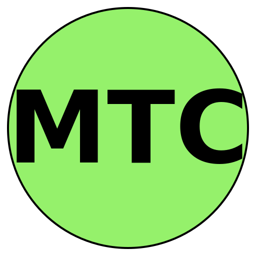 Mindful Travel Co.